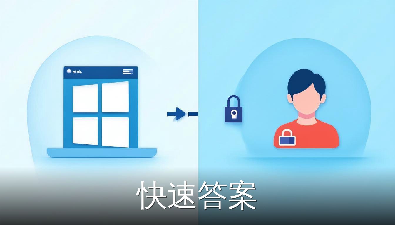 Windows账户权限操作步骤示意图，展示设置界面和用户权限管理